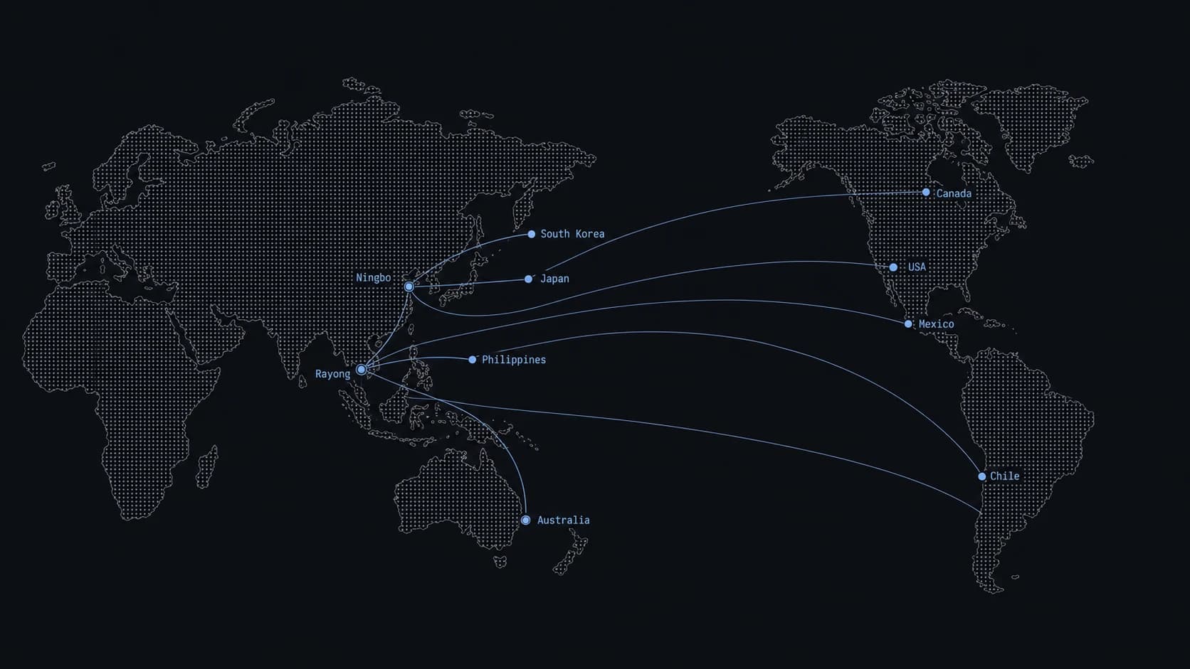 Quark global footprint — two factories shipping to eight export markets